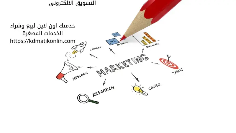 اساليب التسويق الالكترونى