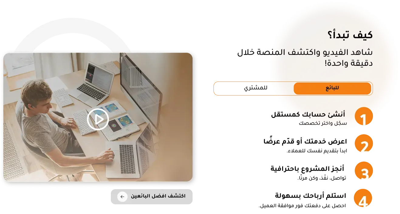 كيف تبدا فى منصة خدمتك اون لاين